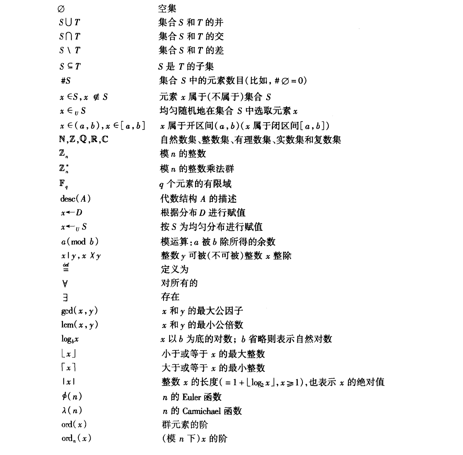标准符号01