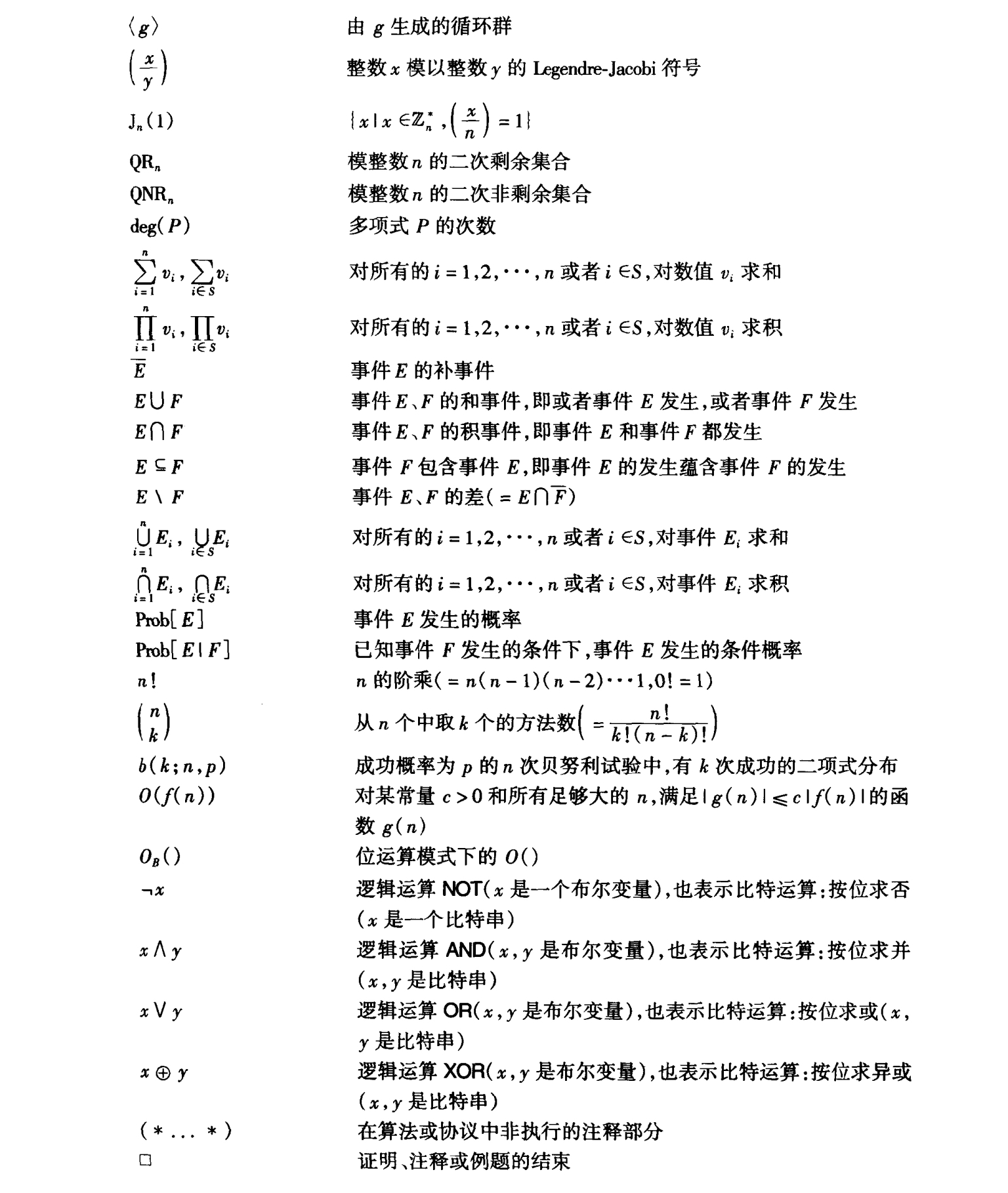 标准符号02
